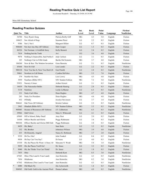 RPQuiz List - Lenoir County Public Schools