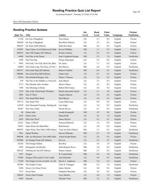 RPQuiz List - Lenoir County Public Schools