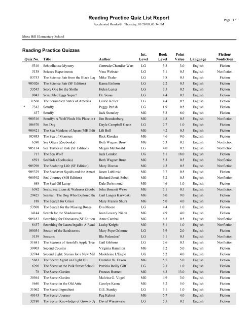 RPQuiz List - Lenoir County Public Schools