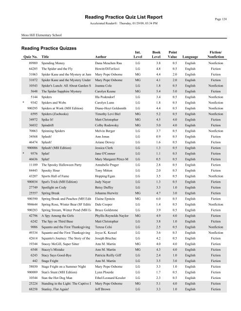 RPQuiz List - Lenoir County Public Schools