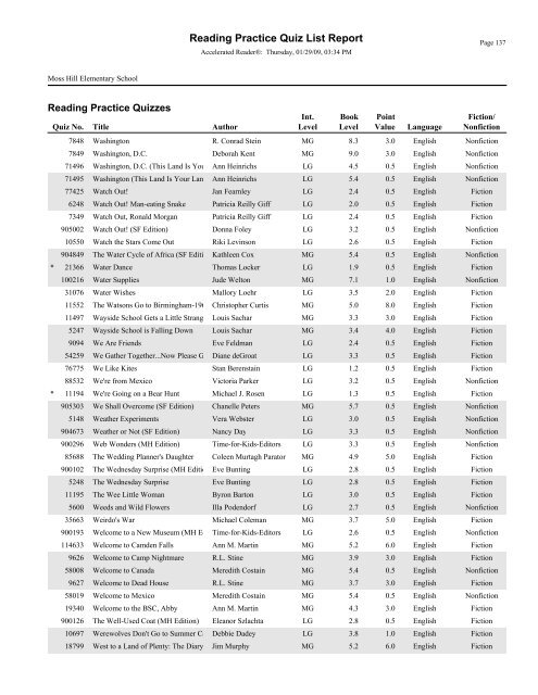 RPQuiz List - Lenoir County Public Schools