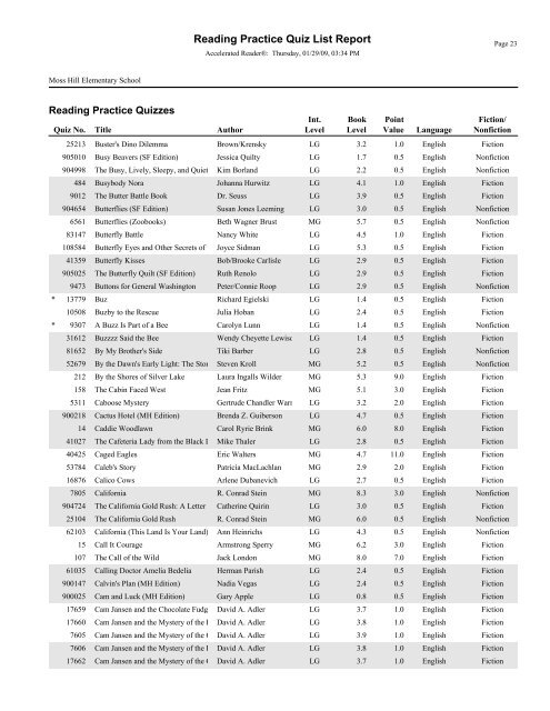 RPQuiz List - Lenoir County Public Schools