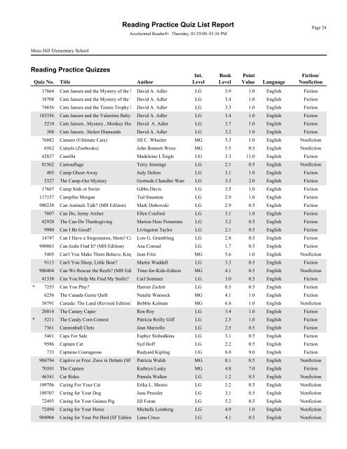 RPQuiz List - Lenoir County Public Schools