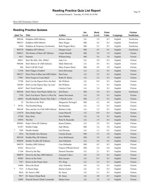 RPQuiz List - Lenoir County Public Schools