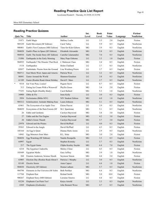 RPQuiz List - Lenoir County Public Schools