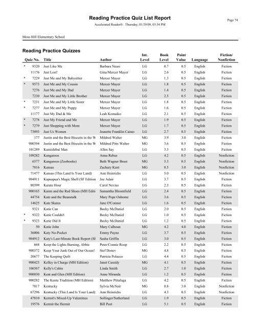 RPQuiz List - Lenoir County Public Schools