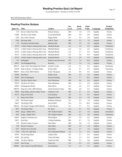 RPQuiz List - Lenoir County Public Schools