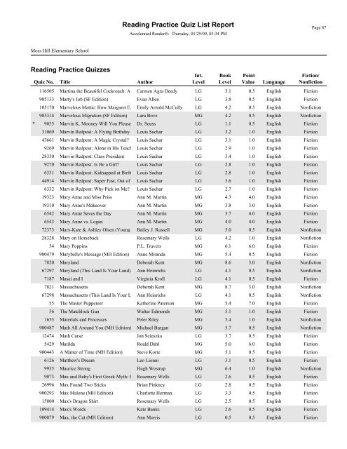 RPQuiz List - Lenoir County Public Schools