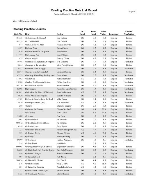 RPQuiz List - Lenoir County Public Schools