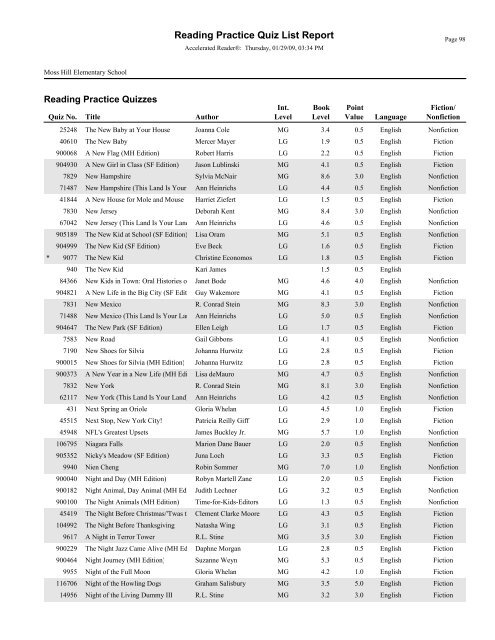 RPQuiz List - Lenoir County Public Schools