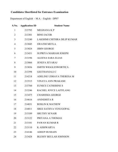 Candidates Shortlisted for Entrance Examination