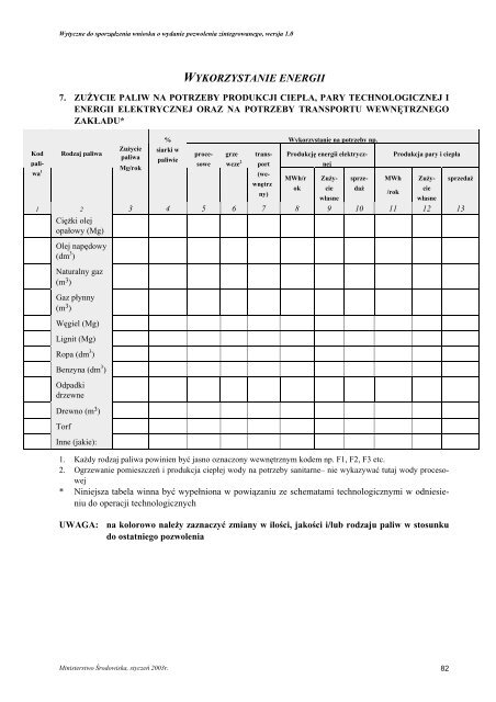 Pozwolenie zintegrowane - IPPC - Ministerstwo Ã…Âšrodowiska