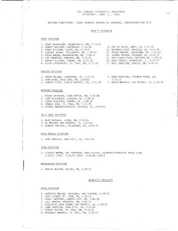 1980 Results - Grandmas Marathon