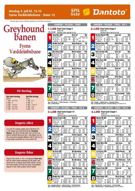 Onsdag 4. juli kl. 15.15 Fyens VÃ¦ddelÃ¸bsbane - Greyhound-club.de