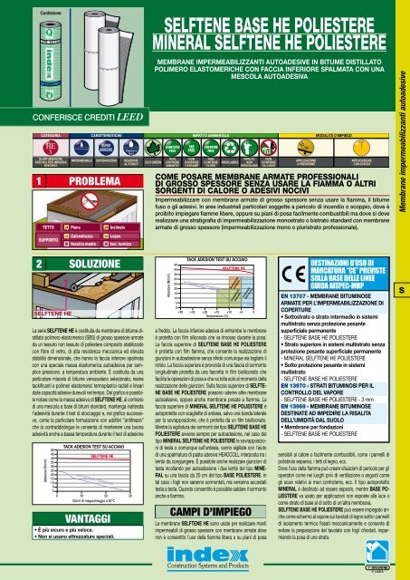 scheda tecnica - Index S.p.A.