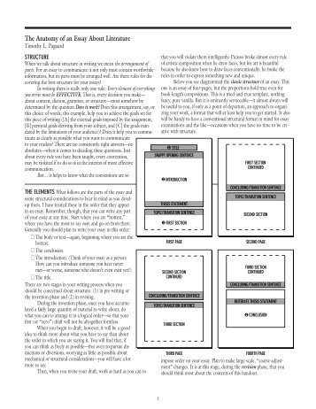 Examples Of A Thesis Statement For An Essay The Anatomy Of An Essay About Literature Help Writing Nursing Admission Eassay also Help With Bibliography Written Response To Literature Final Exam Essay Assignment Example Of A Essay Paper
