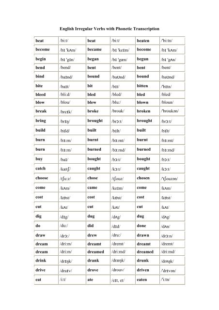 Table Of Irregular Verbs In English Pdf Decorative Joist Hangers