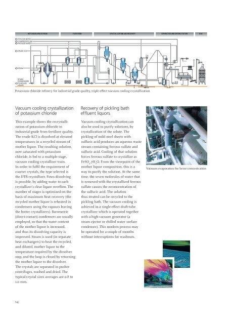 Mass Crystallization - GEA Messo PT