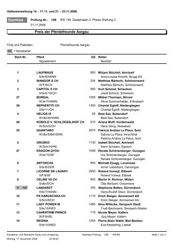 Preis der Pferdefreunde Aargau Startliste - Kavallerie- und ...