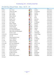 Masters Athletics World Ranking 20km Race Walk - Gehsport.de