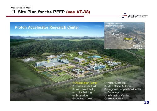 Status of the Proton Engineering Frontier Project