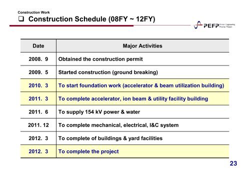 Status of the Proton Engineering Frontier Project