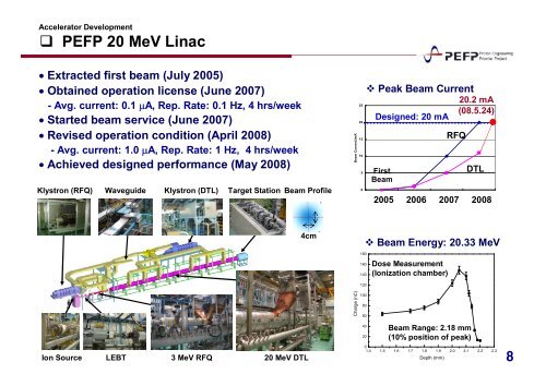 Status of the Proton Engineering Frontier Project