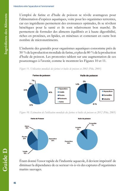 Guide pour le développement durable de l'aquaculture ... - IUCN