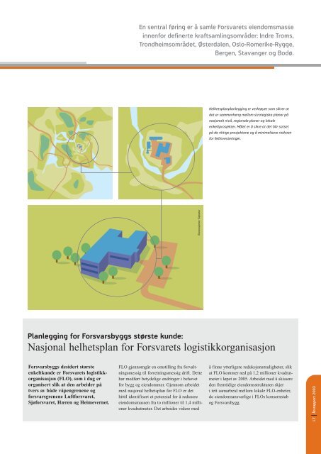 Ãrsrapport | 2003 - Forsvarsbygg