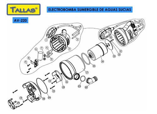 TALLAS AV 220 WEB