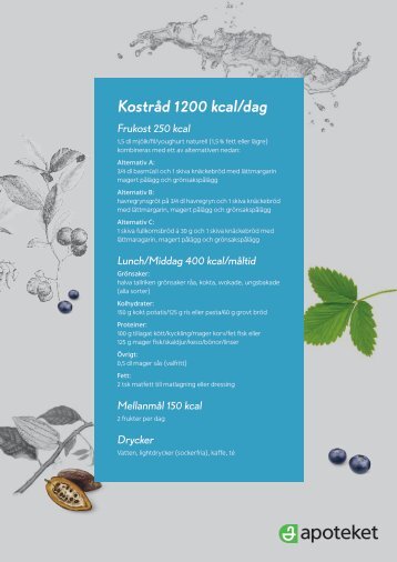 KostrÃ¥d 1200 kcal/dag - Apoteket