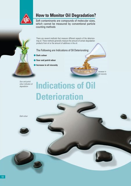 Oil Degradation (Varnish) - Cjc.dk