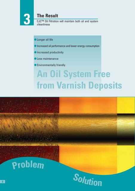 Oil Degradation (Varnish) - Cjc.dk