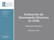 EvaluaciÃ³n de DesempeÃ±o de Directores