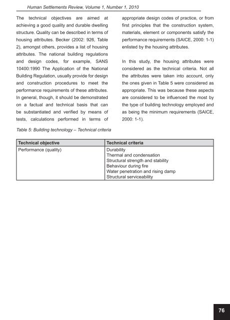 Human Settlements Review - Parliamentary Monitoring Group