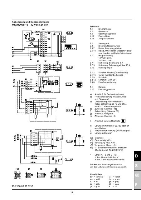 Schaltplan HYDRONIC 10