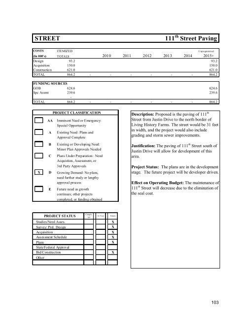 Capital Improvements Program (CIP) Document - City of Urbandale