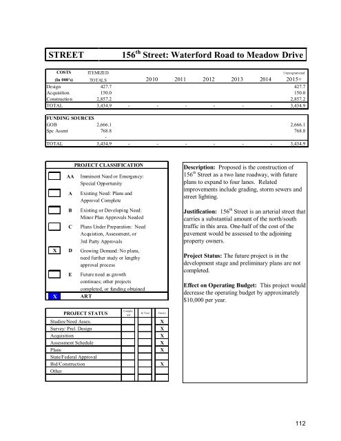 Capital Improvements Program (CIP) Document - City of Urbandale