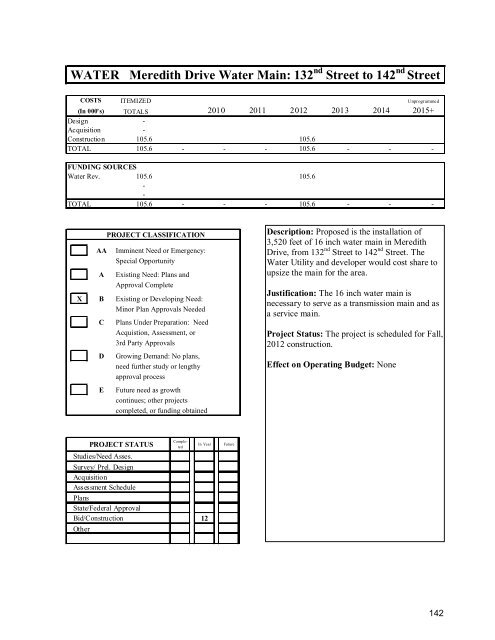 Capital Improvements Program (CIP) Document - City of Urbandale