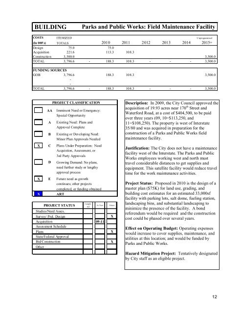 Capital Improvements Program (CIP) Document - City of Urbandale