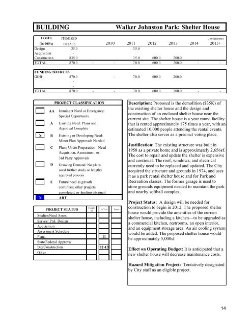 Capital Improvements Program (CIP) Document - City of Urbandale