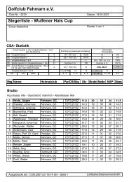 Golfclub Fehmarn e.V. Siegerliste - Wulfener Hals Cup