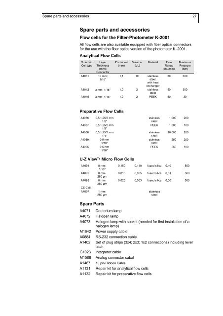 WellChrom Filter-Photometer K-2001 Filterphotometer K-2001 ...