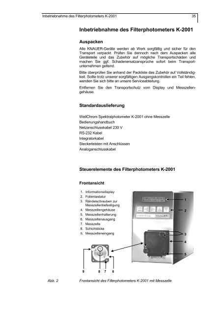 WellChrom Filter-Photometer K-2001 Filterphotometer K-2001 ...