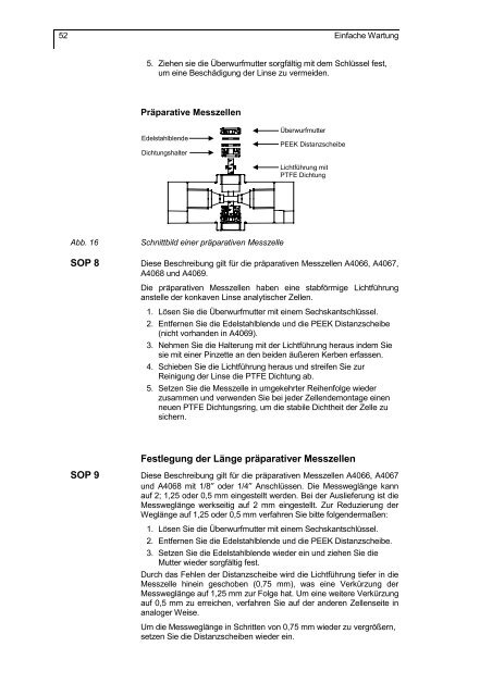 WellChrom Filter-Photometer K-2001 Filterphotometer K-2001 ...