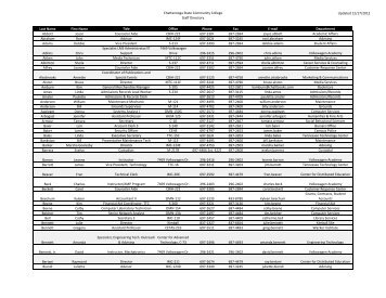 Staff Directory.xlsx - Directory - Chattanooga State Community College