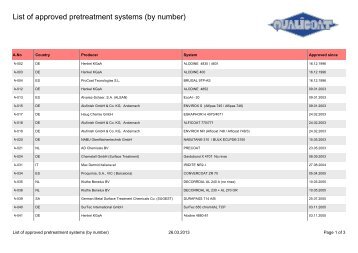 List of approved pretreatment systems (by number) - Qualicoat