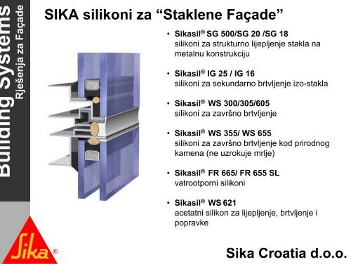 Staklene fasade - Gradimo