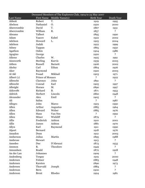 DECEASED members 1904 to 23 May 2007 - The Explorers Club