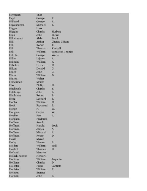 DECEASED members 1904 to 23 May 2007 - The Explorers Club